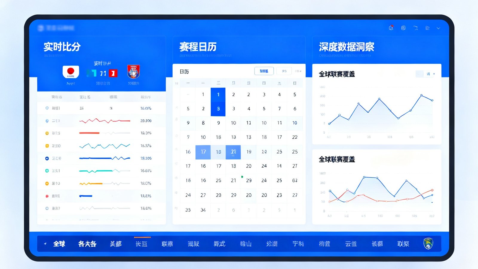 足球数据网平台展示实时足球比分、赛程与深度数据洞察，覆盖全球各大联赛